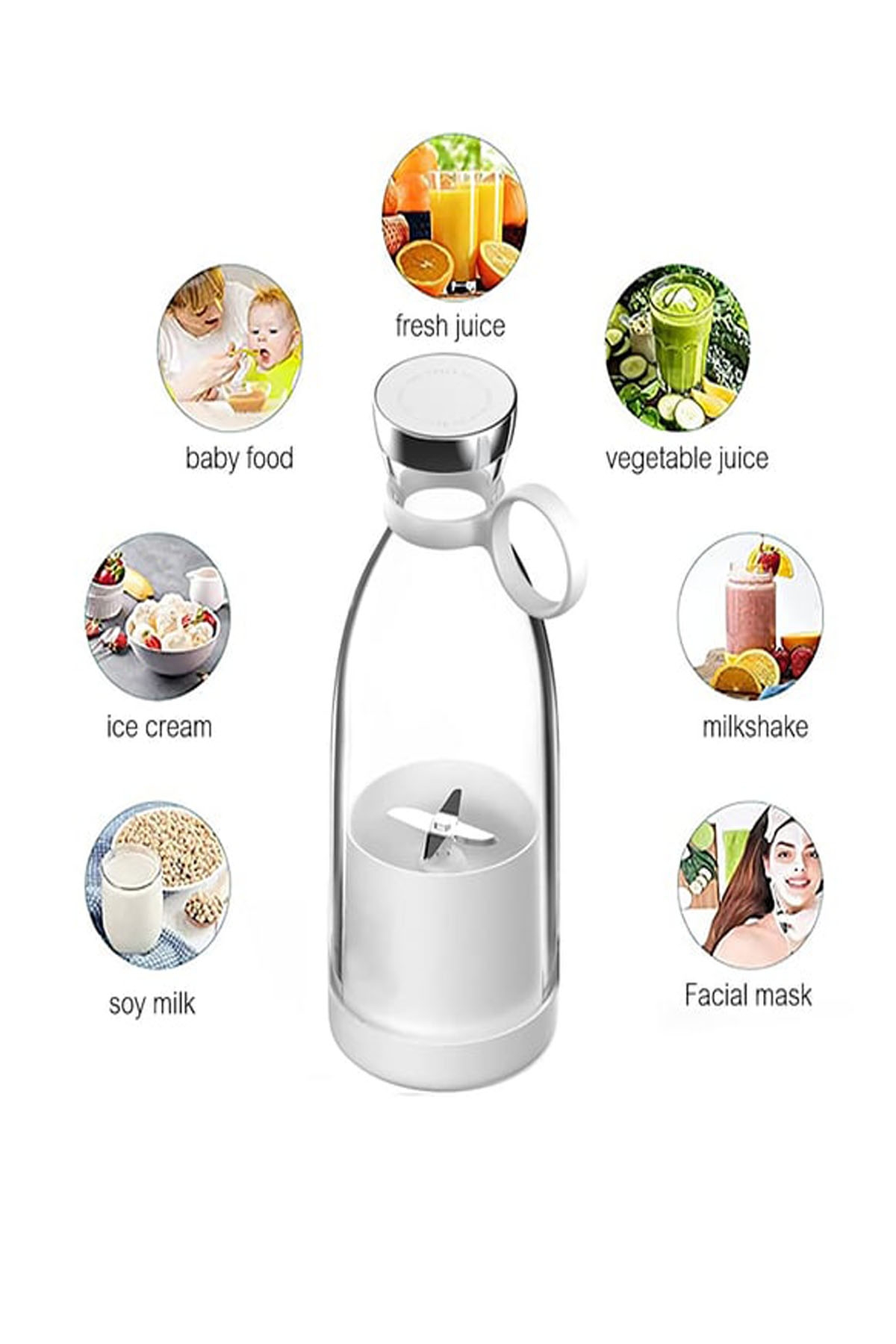 Taşınabilir%20Mini%20Blender%20Beyaz